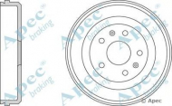 Тормозный барабан APEC braking DRM9914