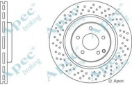 Тормозной диск APEC braking DSK2544