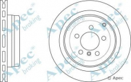 Тормозной диск APEC braking DSK2595