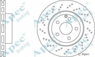 Тормозной диск APEC braking DSK2718