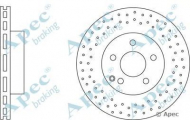 Тормозной диск APEC braking DSK2808