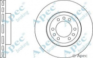 Тормозной диск APEC braking DSK2893