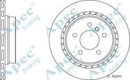 Тормозной диск APEC braking DSK377
