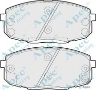 Комплект тормозных колодок APEC braking PAD1555