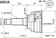 Шарнирный комплект ASVA MZ-06