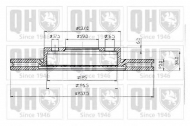 Тормозной диск QUINTON HAZELL BDC4620