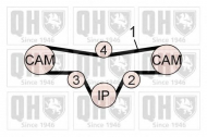 Ременный комплект QUINTON HAZELL QBK686