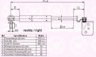 Газовая пружина KLOKKERHOLM 68137102