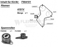 Ременный комплект FLENNOR F904101