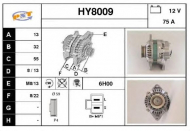 Генератор SNRA HY8009