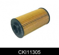 Фильтр COMLINE CKI11305
