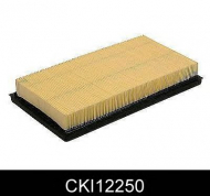 Фильтр COMLINE CKI12250