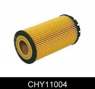 Фильтр COMLINE CHY11004