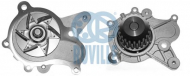 Насос RUVILLE 68404