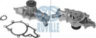Насос RUVILLE 65168
