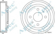 Тормозный барабан APEC braking DRM9113
