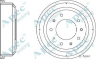 Тормозный барабан APEC braking DRM9803