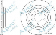 Тормозной диск APEC braking DSK2385