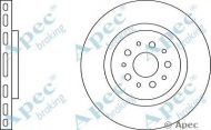 Тормозной диск APEC braking DSK2927