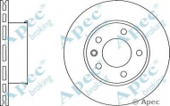 Тормозной диск APEC braking DSK2934
