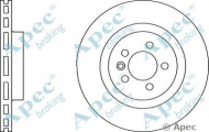 Тормозной диск APEC braking DSK2954