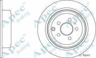 Тормозной диск APEC braking DSK948