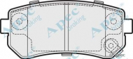 Комплект тормозных колодок APEC braking PAD1487