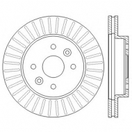 Тормозной диск BENDIX 562557BC