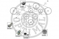 Ременный комплект OPTIMAL SK-1621
