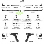 Подвеска колеса KAGER 80-0707
