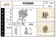 Генератор SNRA RO8000
