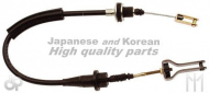 Привод ASHUKI K660-05S