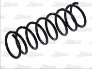 Пружина Magnum Technology SG115MT