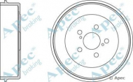 Тормозный барабан APEC braking DRM9193