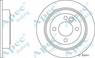 Тормозной диск APEC braking DSK2063