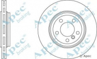 Тормозной диск APEC braking DSK2080