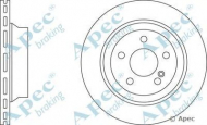 Тормозной диск APEC braking DSK2193