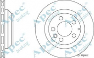 Тормозной диск APEC braking DSK2284