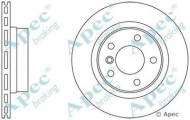 Тормозной диск APEC braking DSK2294