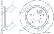 Тормозной диск APEC braking DSK2373
