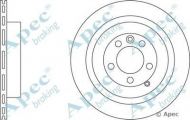 Тормозной диск APEC braking DSK2374
