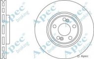 Тормозной диск APEC braking DSK2590