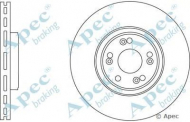 Тормозной диск APEC braking DSK2614