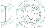 Тормозной диск APEC braking DSK2658