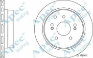 Тормозной диск APEC braking DSK2710