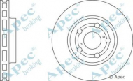 Тормозной диск APEC braking DSK660