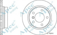 Тормозной диск APEC braking DSK681