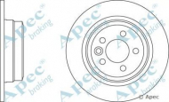 Тормозной диск APEC braking DSK830