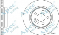 Тормозной диск APEC braking DSK928