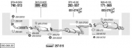 Глушитель BOSAL 050.068.30